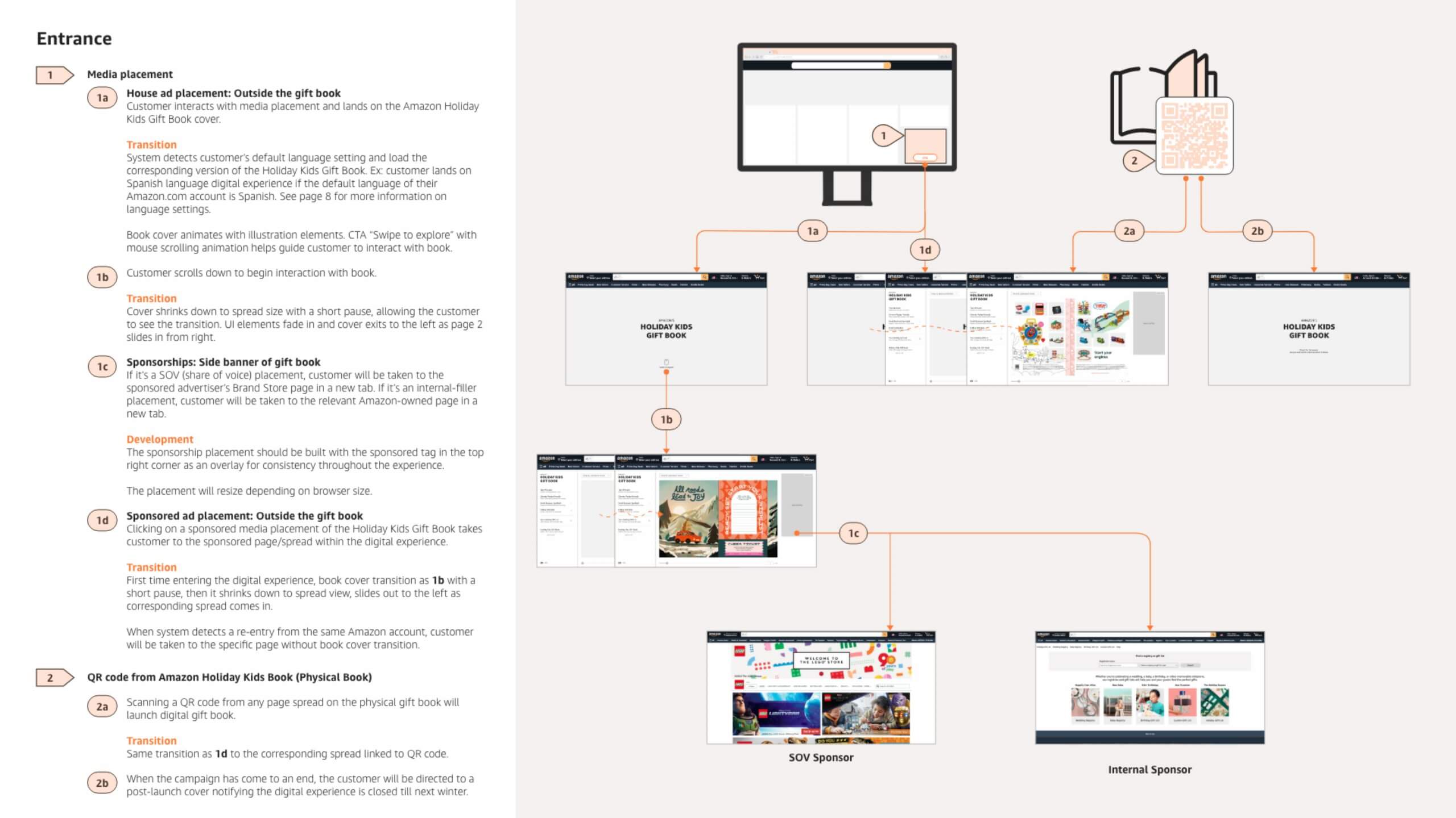 wireframes-desktop-1